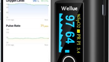 Wellue Bluetooth Pulse Oximeter Fingertip, Blood Oxygen Saturation Monitor with Free APP, Batteries, Carry Bag & Lanyard