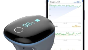 Wellue O2ring Pulse Oximeter - Rechargeable Bluetooth Oxygen Saturation Monitor with Reminder| Wearable O2 Meter Continuous Tracking of Oxygen Level and Pulse Rate with Free APP & PC Software