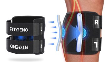 Fit Geno Sciatica Pain Relief Brace Devices: Upgraded Re-Active Plus Sciatica Pain Relief Brace w/Dual Pressure Pads for Maximum Lower Back Pain Relief