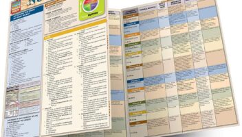 Nutrition QuickStudy Laminated Reference Guide (QuickStudy Health)