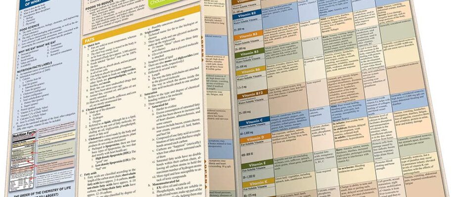 Nutrition QuickStudy Laminated Reference Guide (QuickStudy Health)