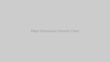 Major Depressive Disorder Chart