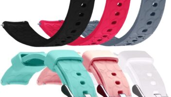 RuenTech 20mm Silicone Bands for FITVII H86/HM68 Tracker: A Review